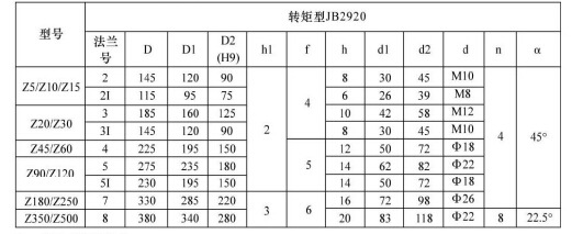 转矩型连接尺寸