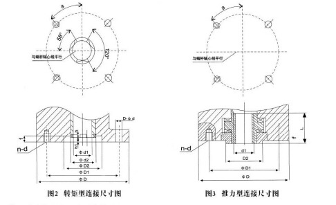 多回转推力型及转矩型连接尺寸图